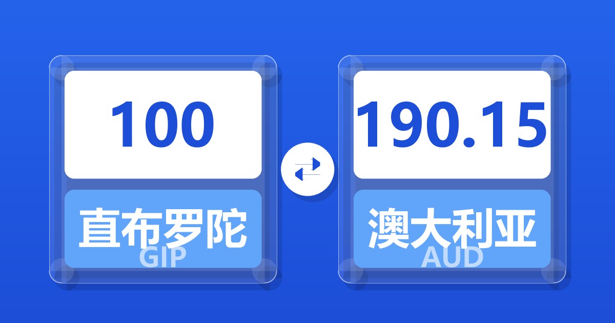 100直布罗陀镑兑澳大利亚元