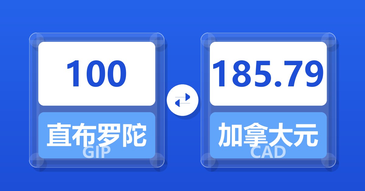 100直布罗陀镑兑加拿大元