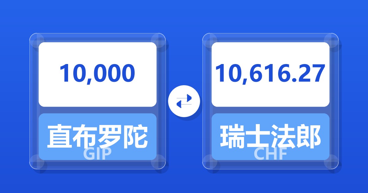 10,000直布罗陀镑兑瑞士法郎