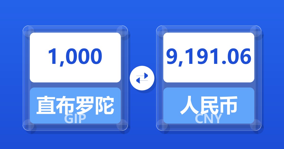 1,000直布罗陀镑兑人民币