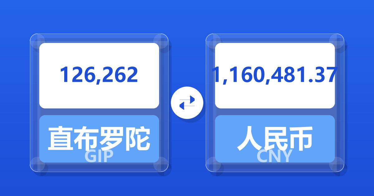 126,262直布罗陀镑兑人民币