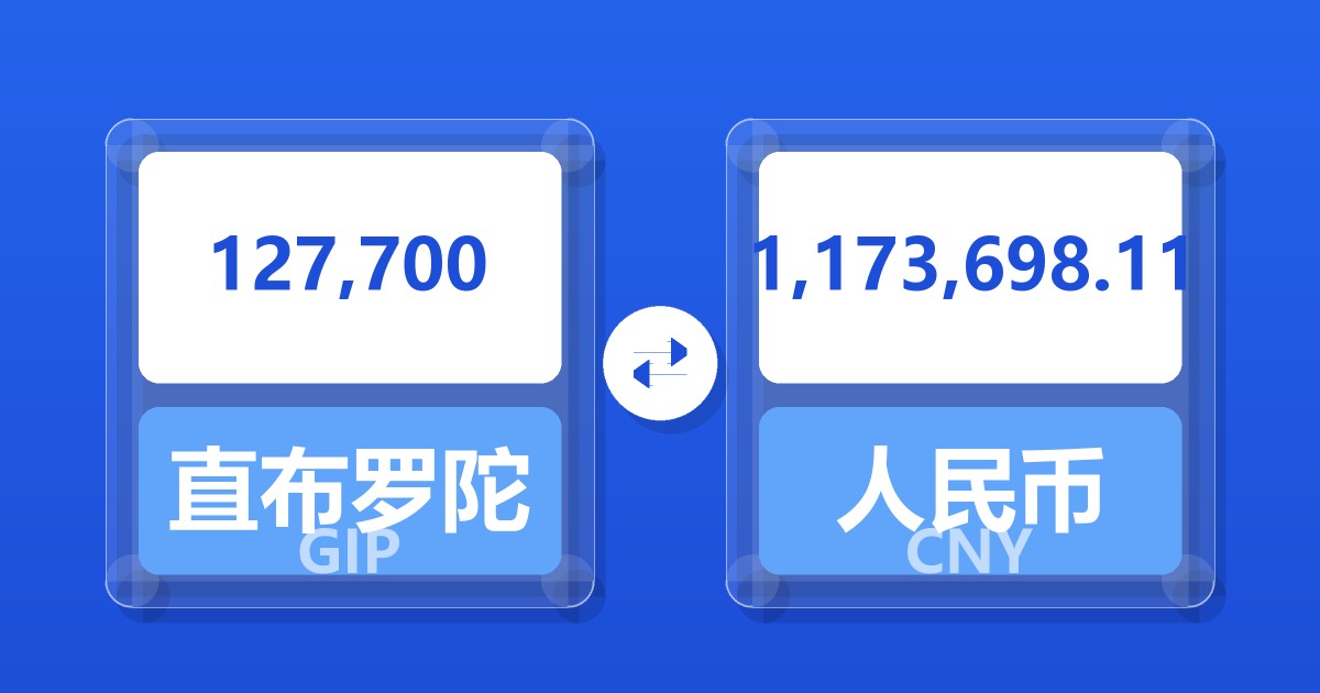 127,700直布罗陀镑兑人民币