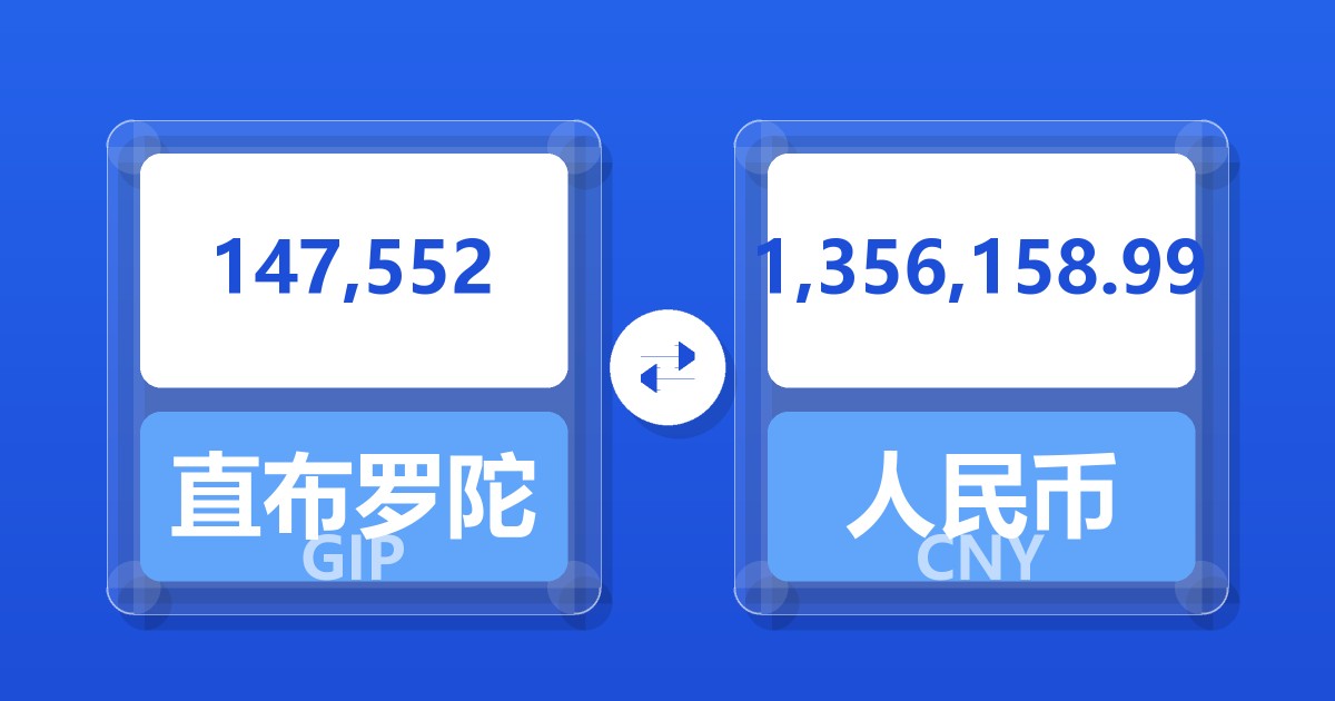 147,552直布罗陀镑兑人民币