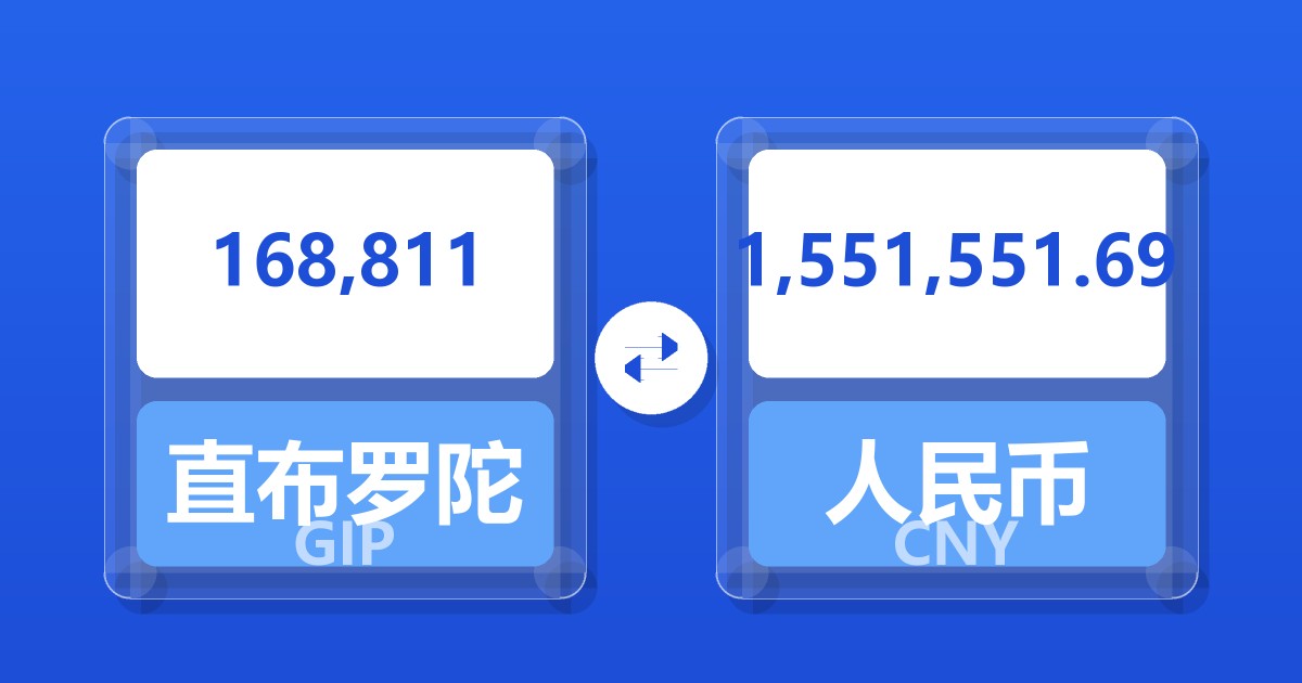 168,811直布罗陀镑兑人民币