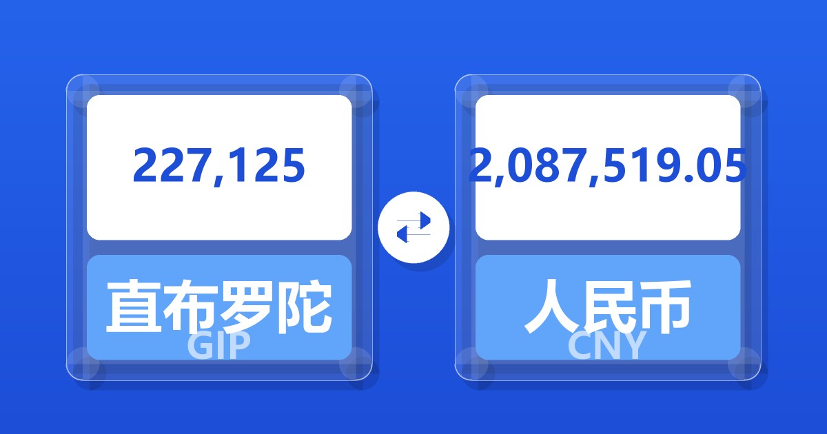 227,125直布罗陀镑兑人民币