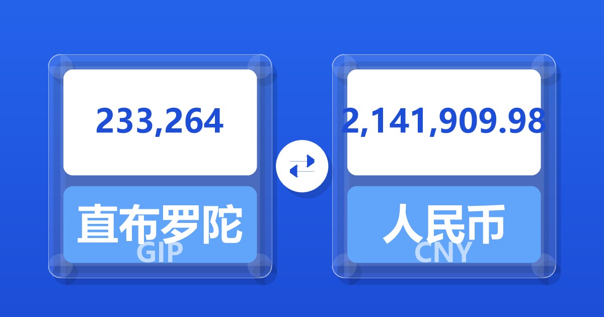 233,264直布罗陀镑兑人民币