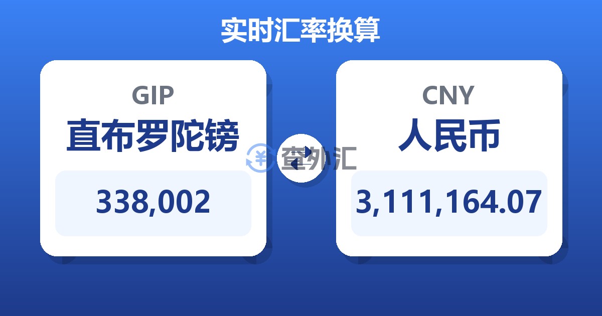 338,002直布罗陀镑兑人民币