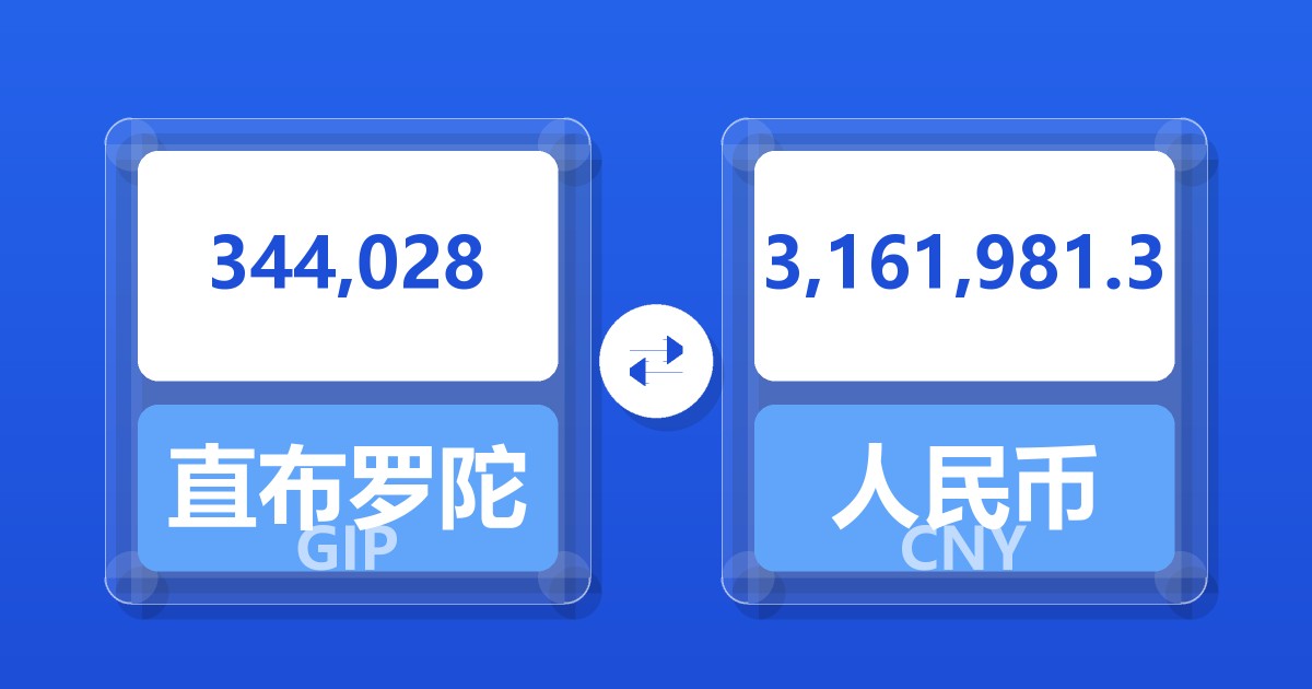 344,028直布罗陀镑兑人民币