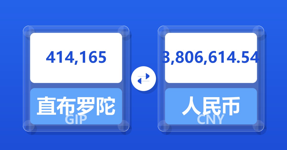 414,165直布罗陀镑兑人民币