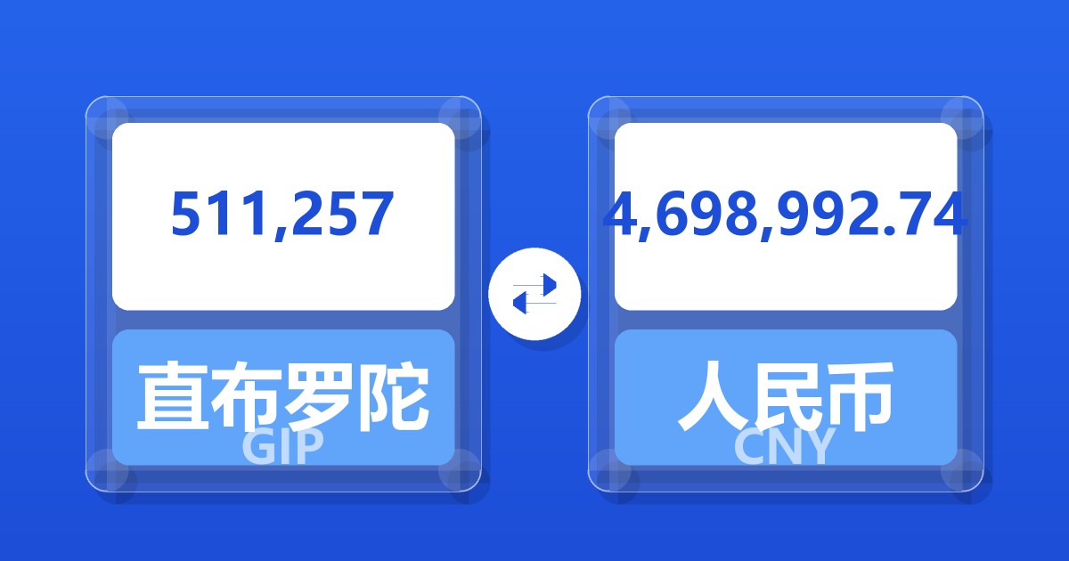 511,257直布罗陀镑兑人民币