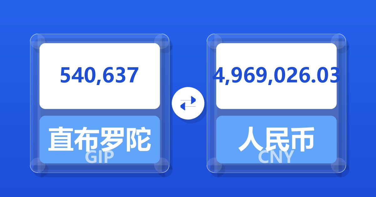 540,637直布罗陀镑兑人民币