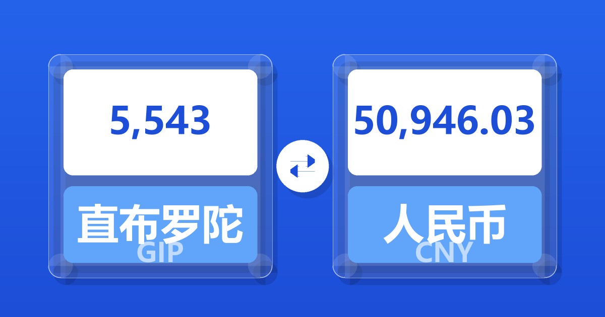 5,543直布罗陀镑兑人民币