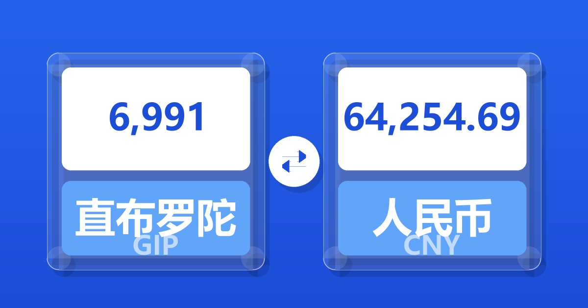 6,991直布罗陀镑兑人民币