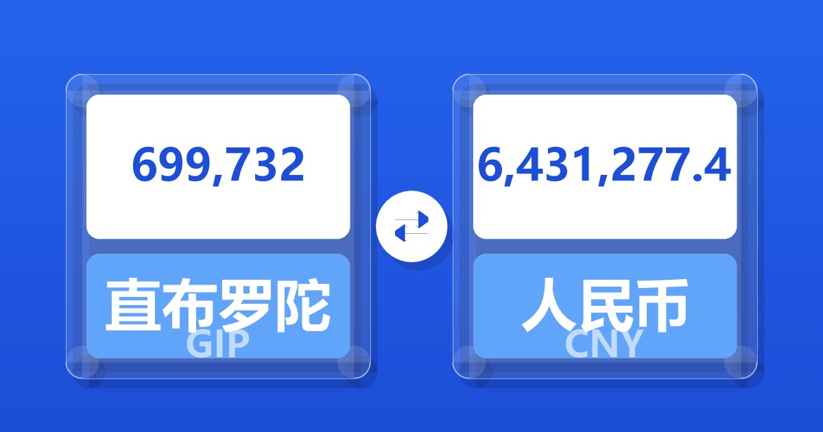 699,732直布罗陀镑兑人民币