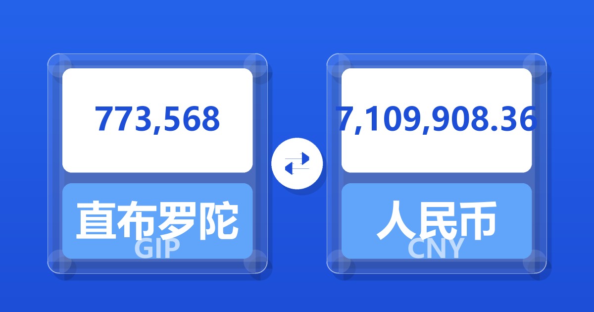 773,568直布罗陀镑兑人民币
