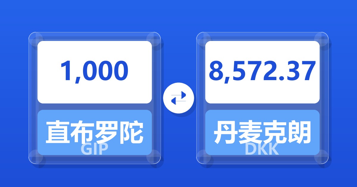 1,000直布罗陀镑兑丹麦克朗