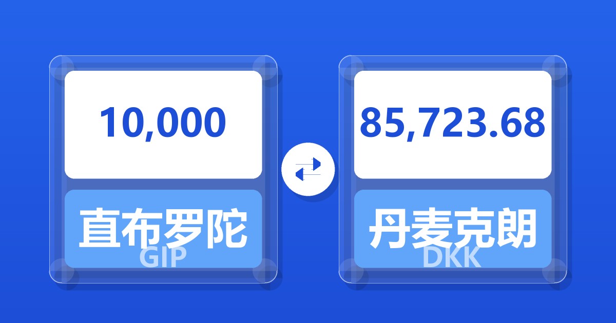 10,000直布罗陀镑兑丹麦克朗