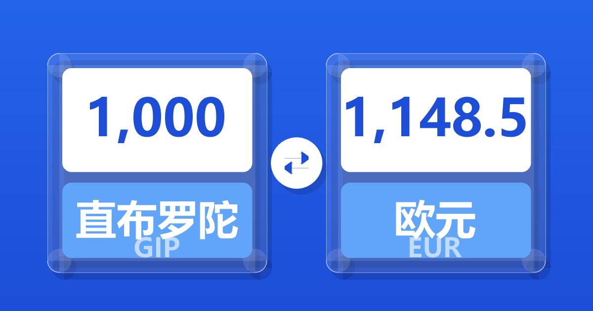 1,000直布罗陀镑兑欧元