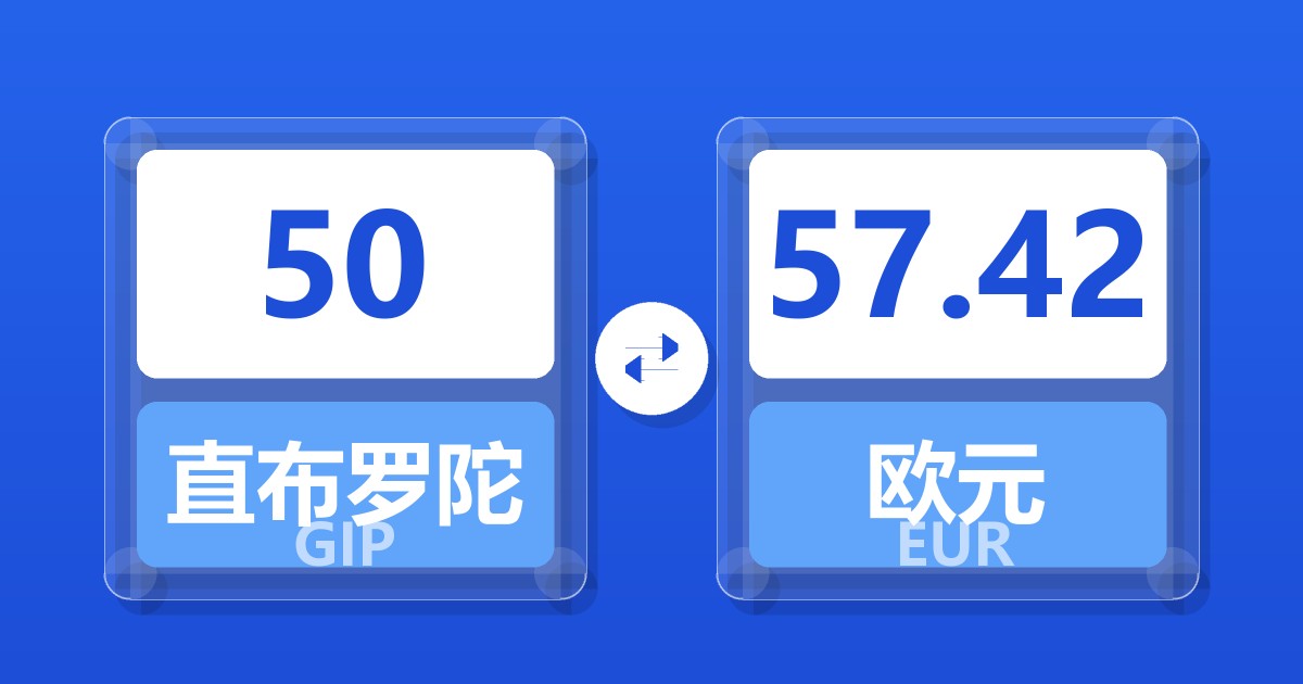 50直布罗陀镑兑欧元