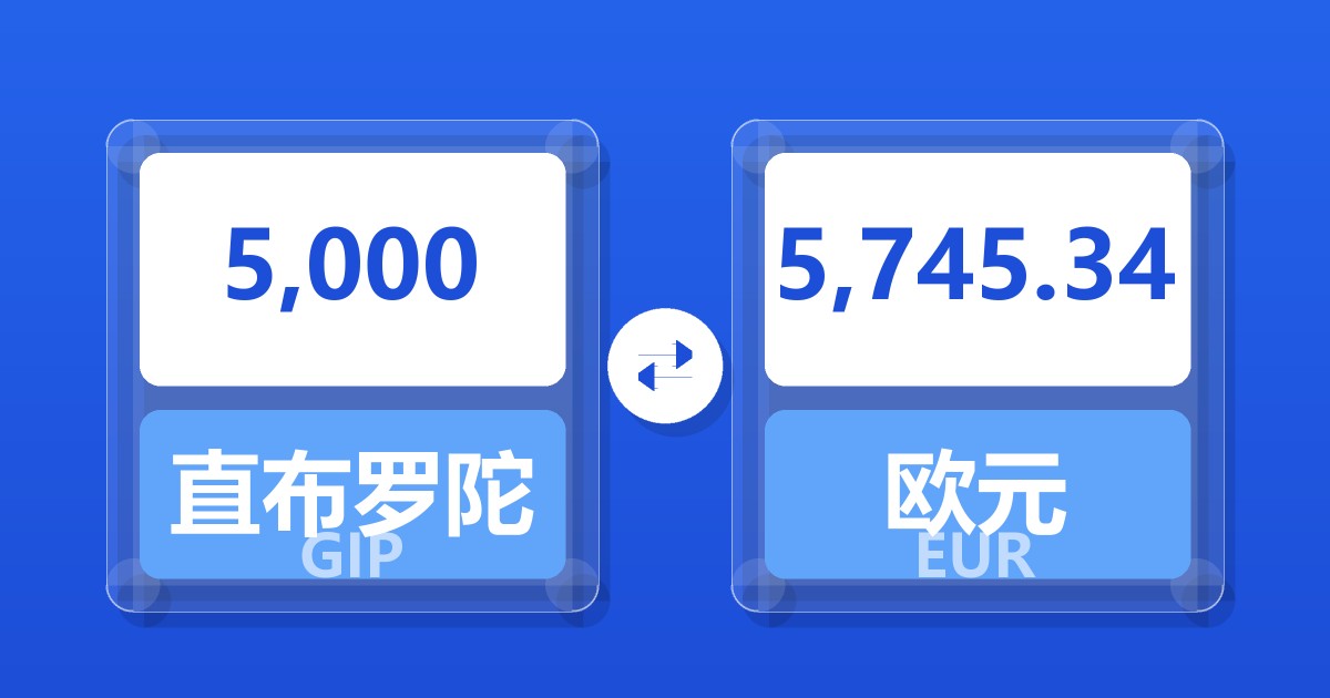 5,000直布罗陀镑兑欧元