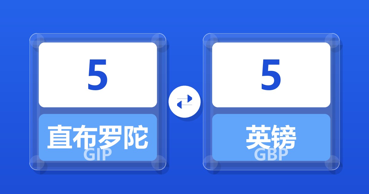 5直布罗陀镑兑英镑