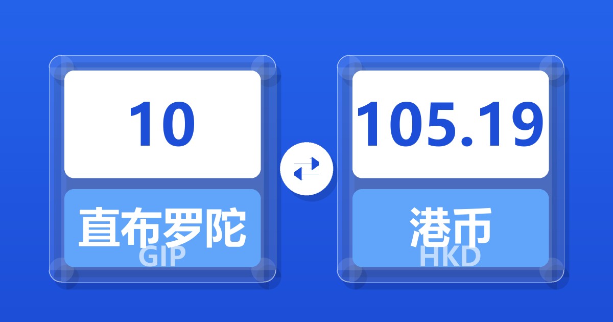 10直布罗陀镑兑港币