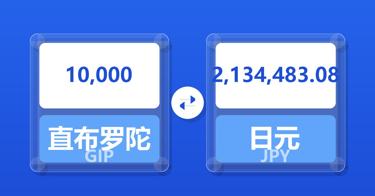 10,000直布罗陀镑兑日元