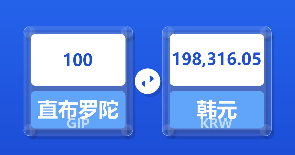 100直布罗陀镑兑韩元