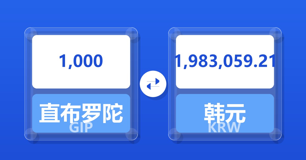 1,000直布罗陀镑兑韩元