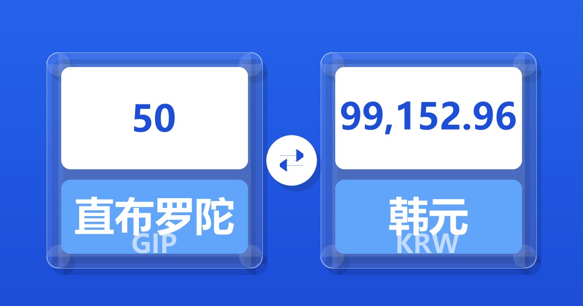 50直布罗陀镑兑韩元