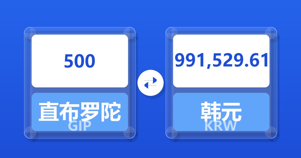 500直布罗陀镑兑韩元