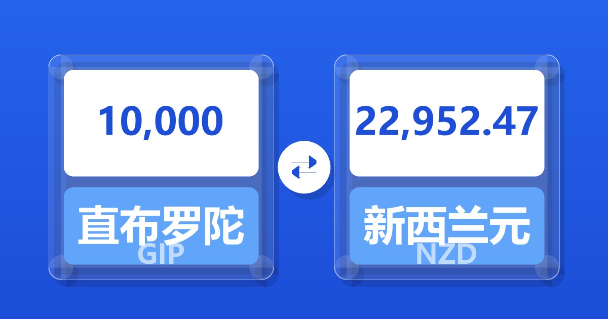 10,000直布罗陀镑兑新西兰元
