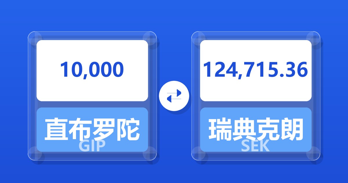 10,000直布罗陀镑兑瑞典克朗