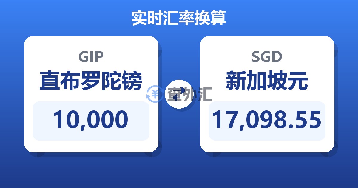 10,000直布罗陀镑兑新加坡元