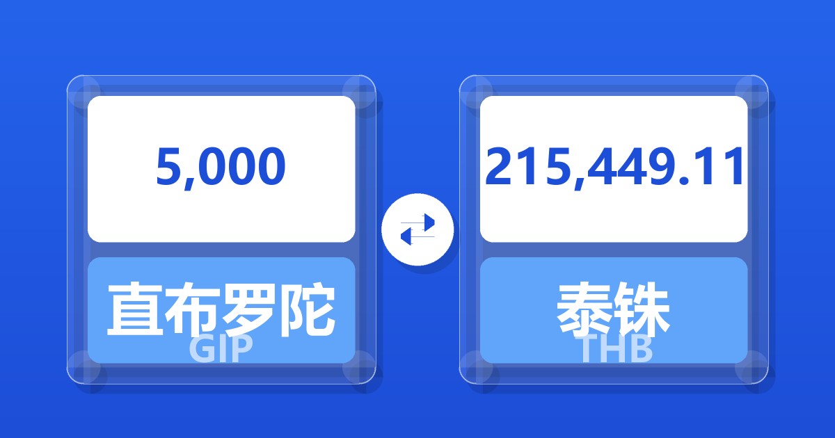 5,000直布罗陀镑兑泰铢