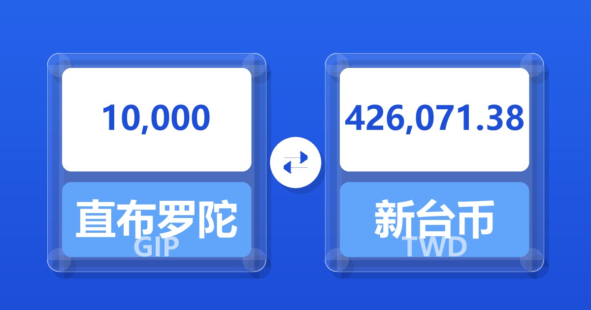 10,000直布罗陀镑兑新台币