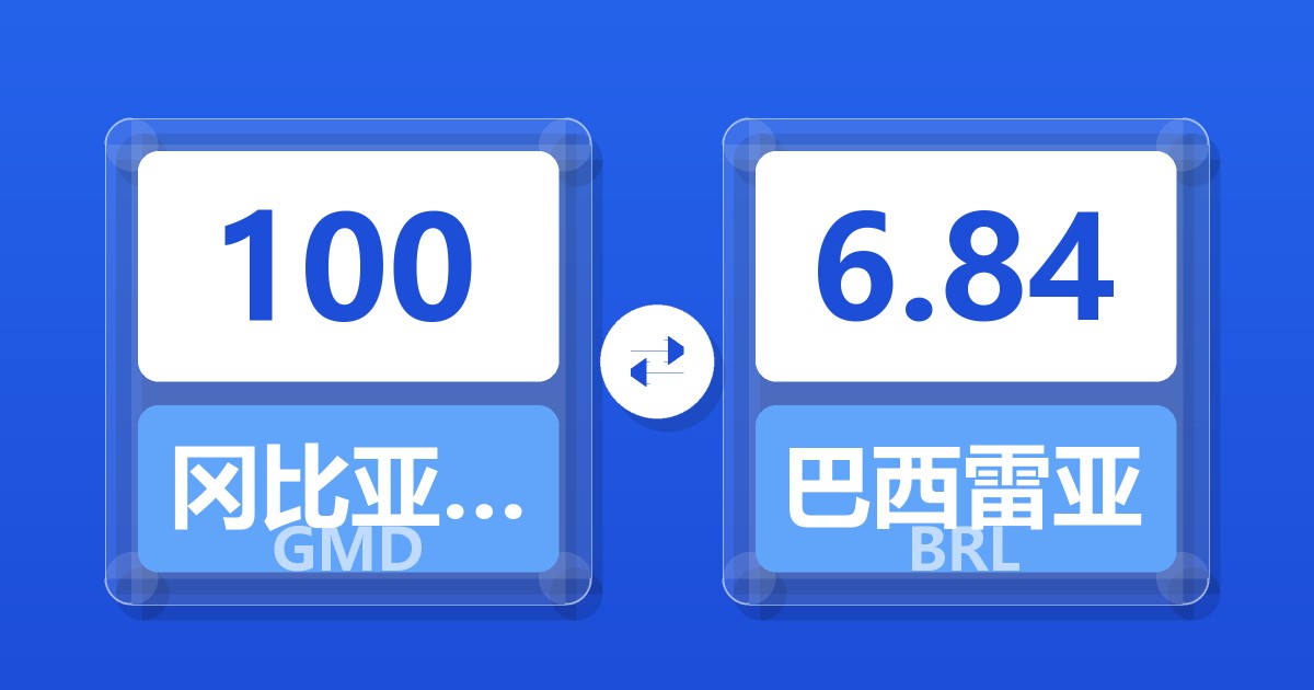 100冈比亚达拉西兑巴西雷亚尔