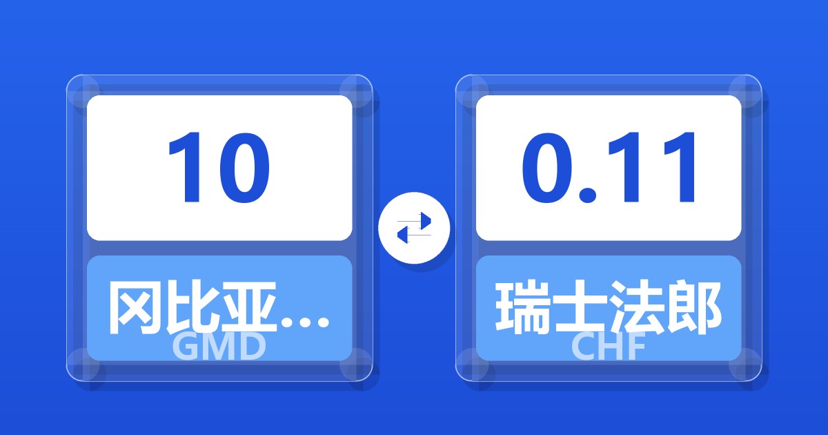 10冈比亚达拉西兑瑞士法郎