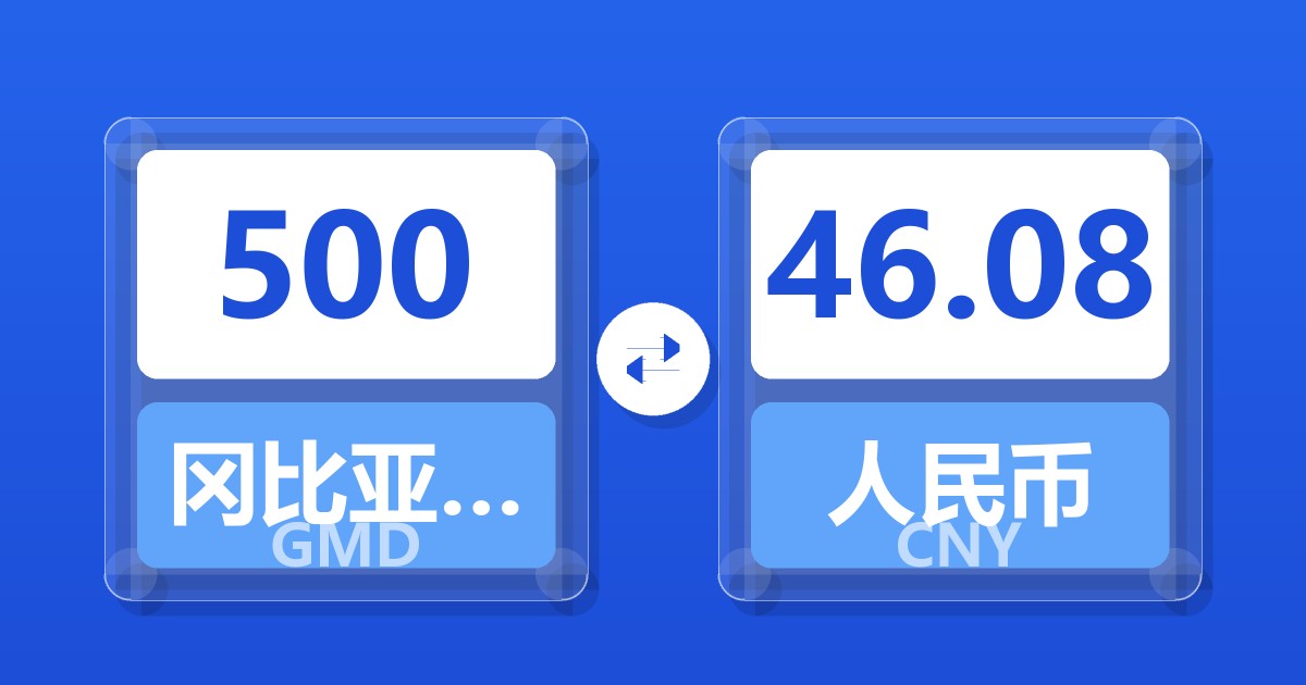 500冈比亚达拉西兑人民币