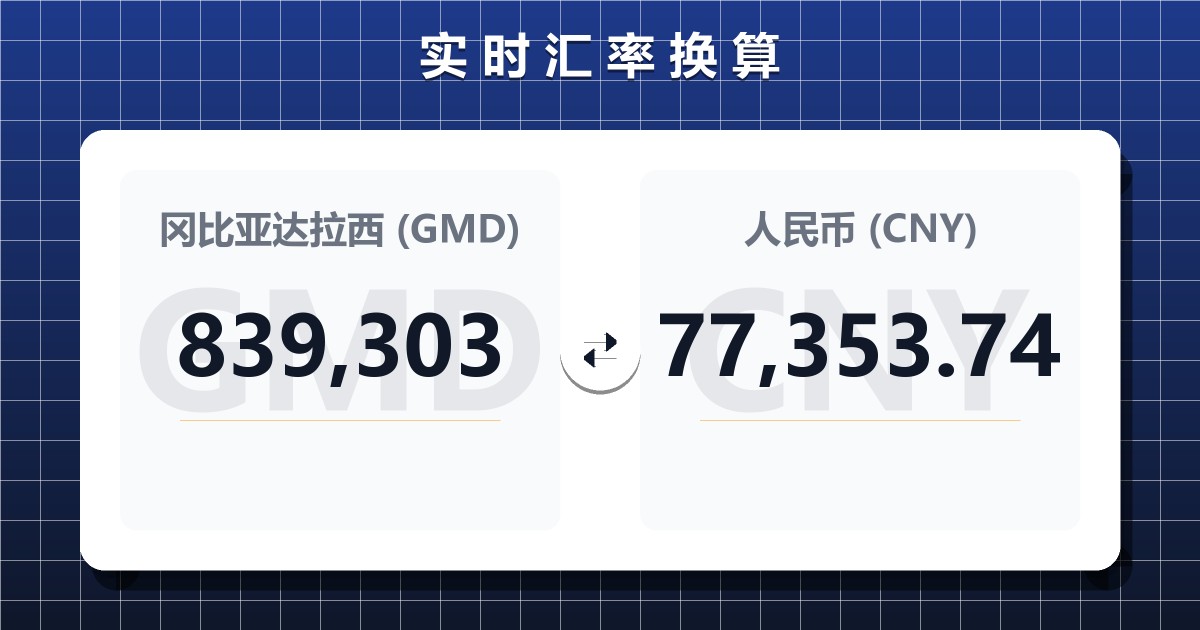 839,303冈比亚达拉西兑人民币