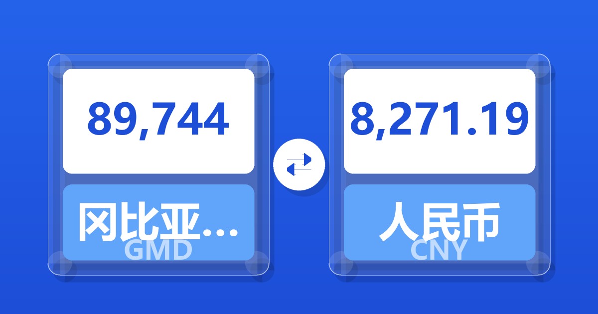 89,744冈比亚达拉西兑人民币