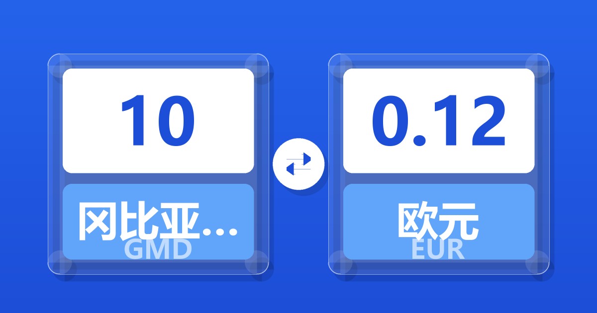 10冈比亚达拉西兑欧元
