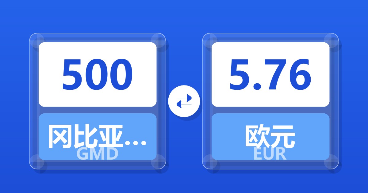 500冈比亚达拉西兑欧元