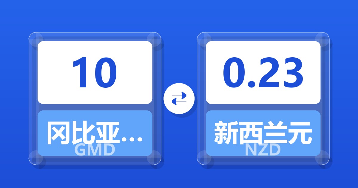 10冈比亚达拉西兑新西兰元