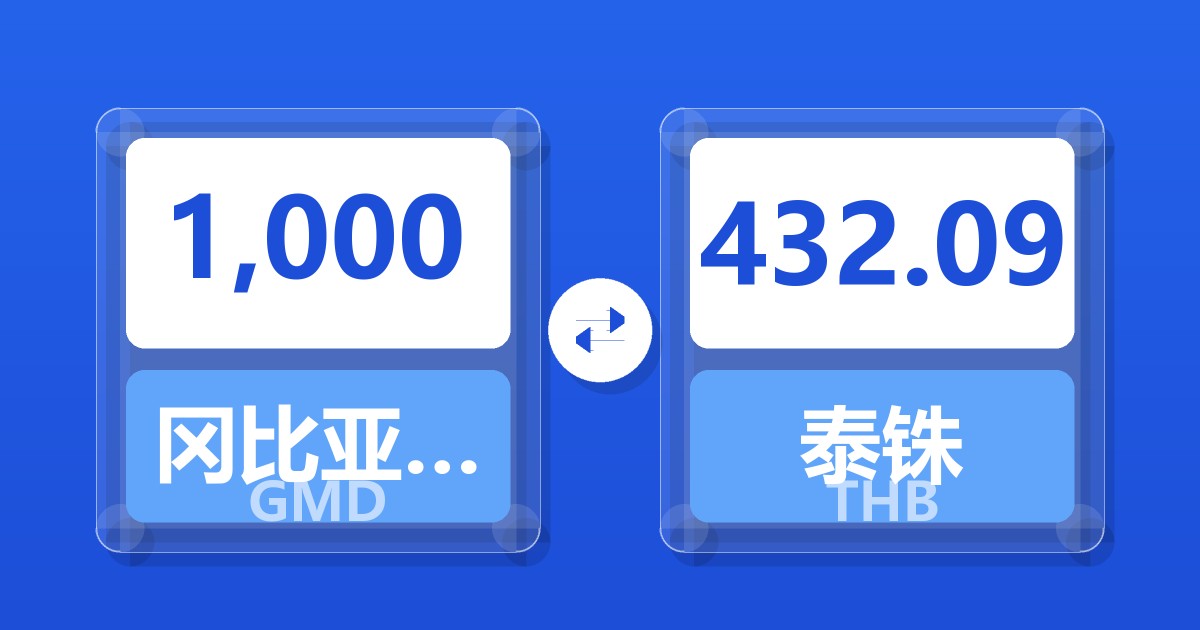 1,000冈比亚达拉西兑泰铢