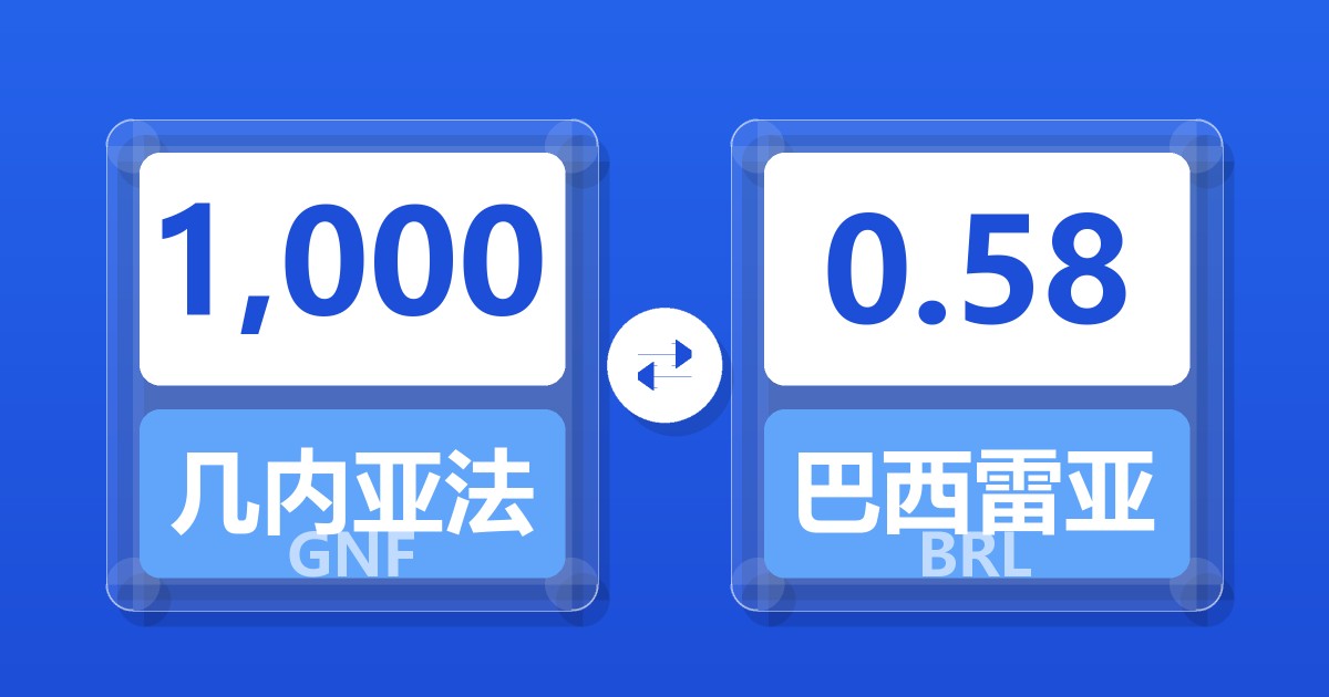 1,000几内亚法郎兑巴西雷亚尔