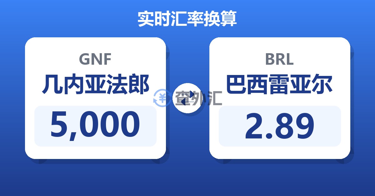 5,000几内亚法郎兑巴西雷亚尔