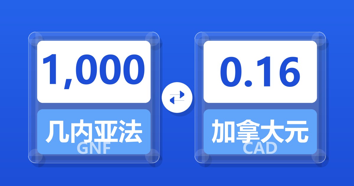 1,000几内亚法郎兑加拿大元