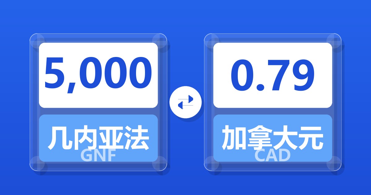 5,000几内亚法郎兑加拿大元
