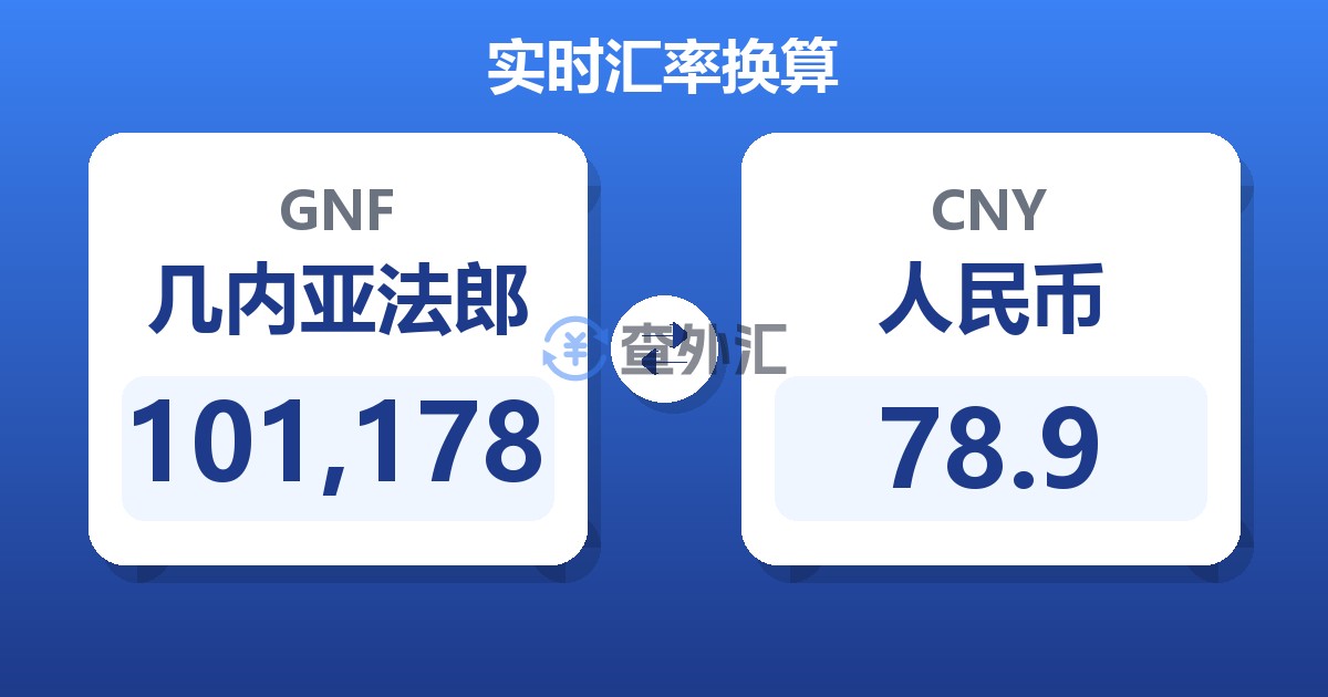 101,178几内亚法郎兑人民币
